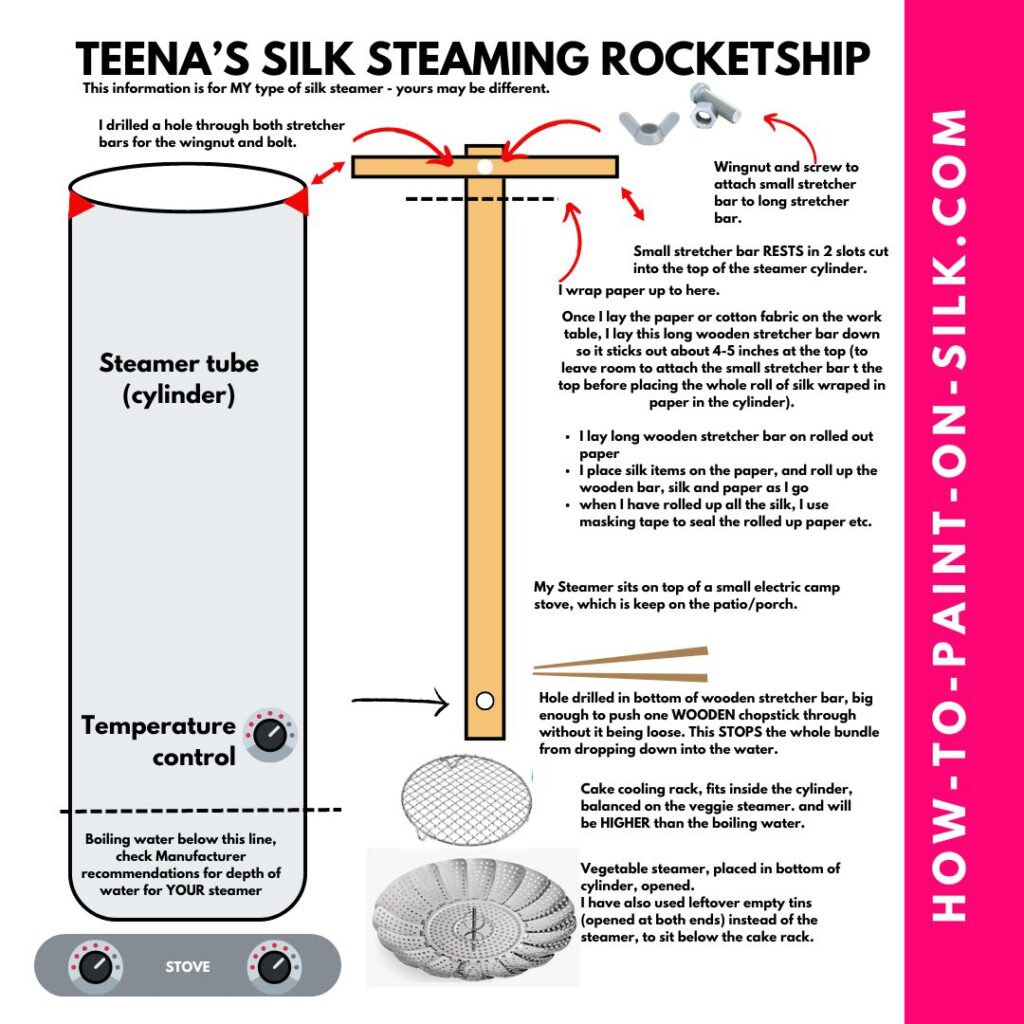 Teena's Silk Steamer Rocketship