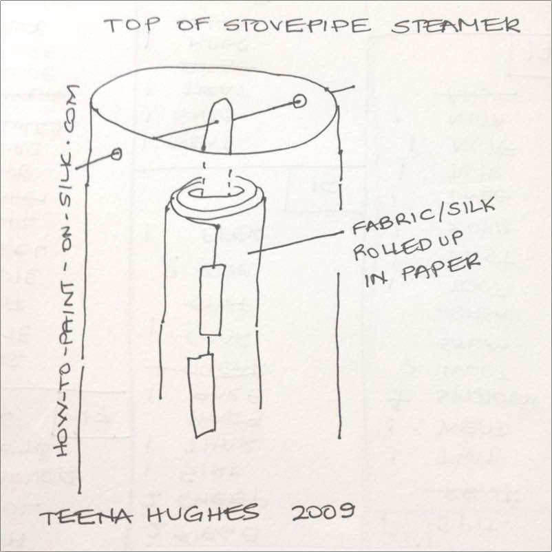 Stovepipe silk steamer sketch by Teena